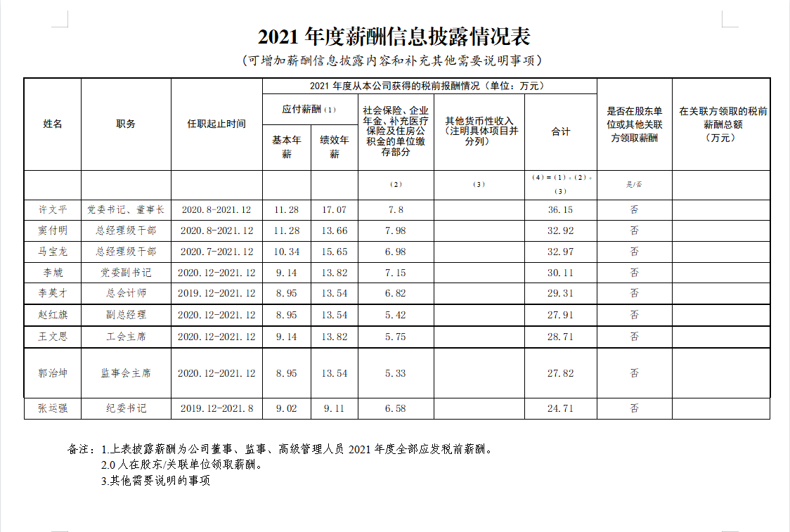 老哥网 - 专业资讯分享与生涯经验互换平台