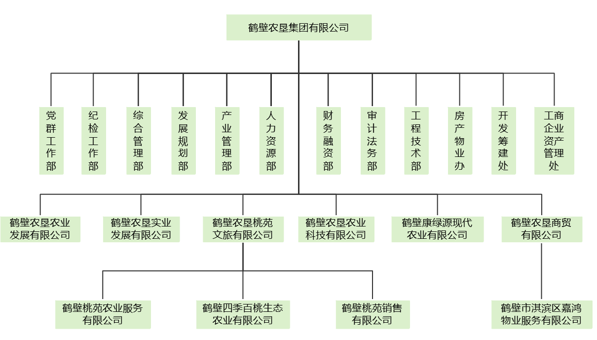 老哥网 - 专业资讯分享与生涯经验互换平台
